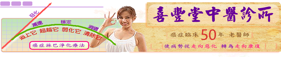 喜豐堂中醫診所